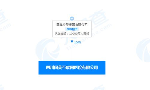 食品互聯網銷售的現狀、機遇與挑戰